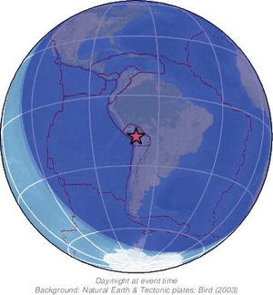 Global view