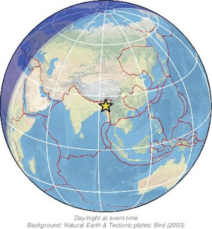 Global view