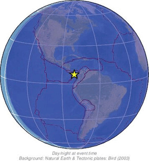 Global view