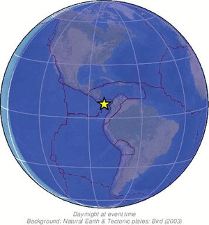 Global view