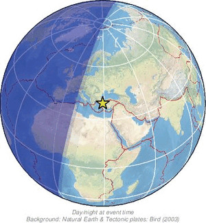 Global view