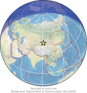 Global view