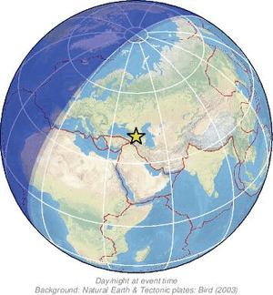 Global view