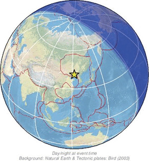 Global view