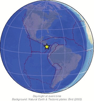 Global view