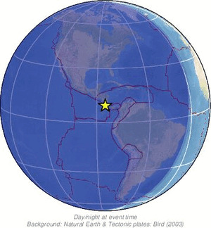 Global view