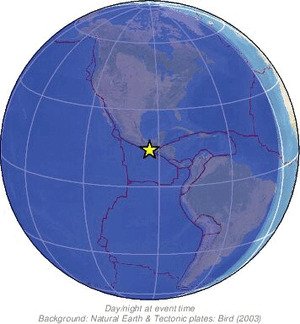 Global view