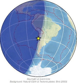 Global view