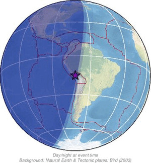 Global view