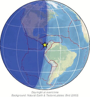 Global view