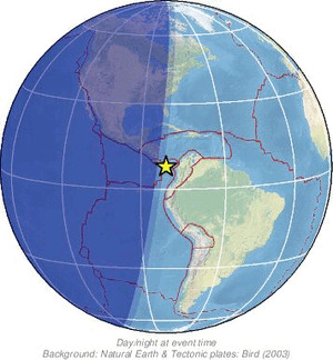 Global view