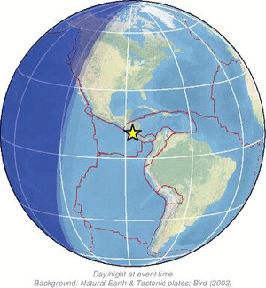 Global view