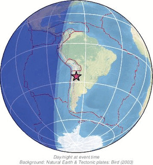 Global view