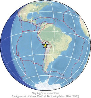 Global view