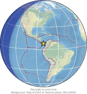 Global view