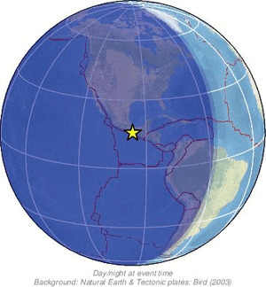 Global view