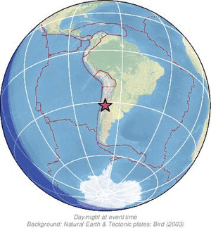 Global view