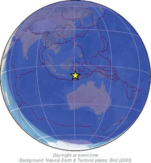 Global view