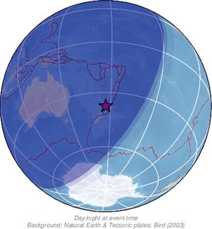 Global view