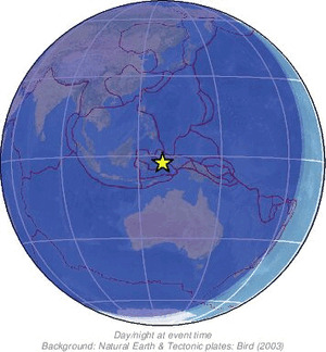 Global view