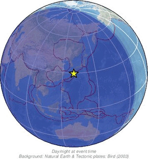 Global view