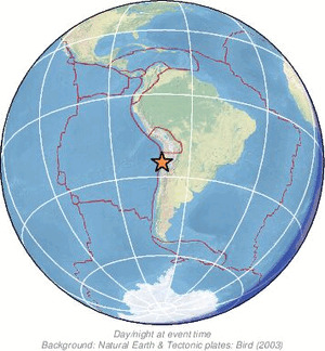 Global view