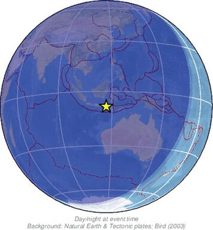 Global view