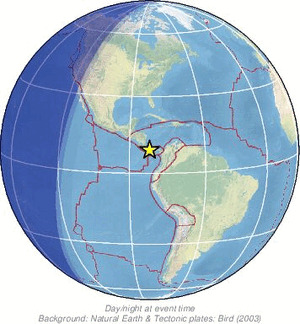 Global view