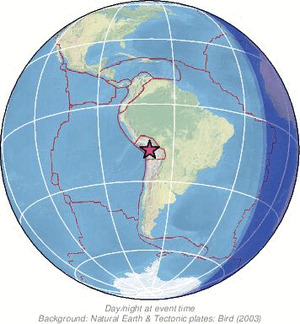 Global view