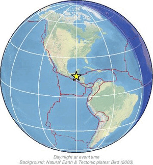 Global view