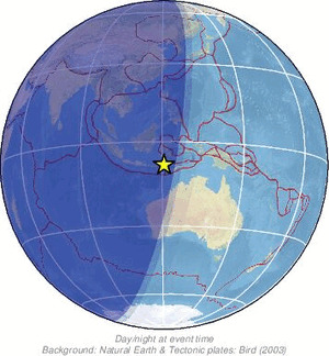 Global view