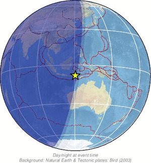 Global view