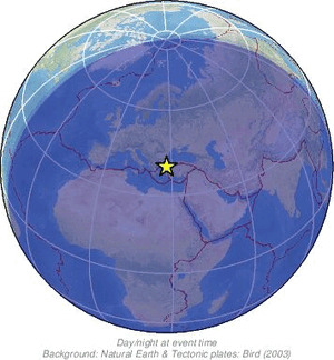 Global view