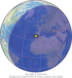 Global view
