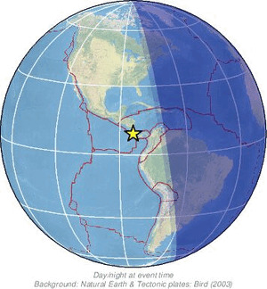 Global view