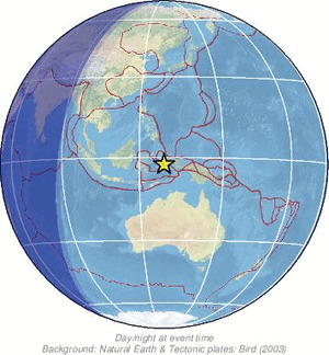 Global view