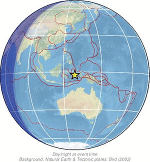 Global view