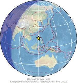 Global view
