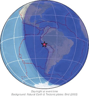 Global view