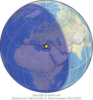 Global view