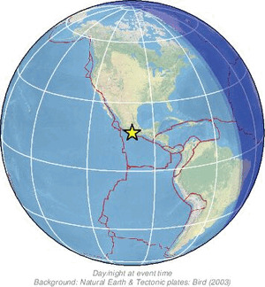 Global view