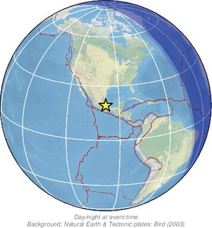 Global view