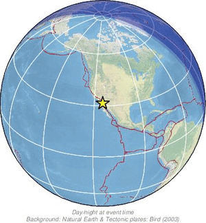 Global view