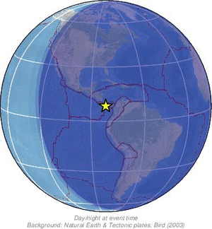 Global view