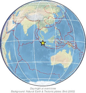 Global view