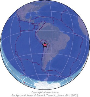 Global view