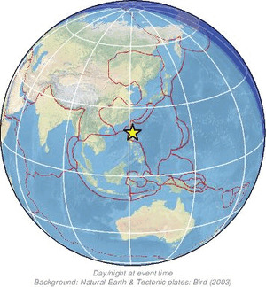 Global view