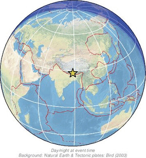 Global view