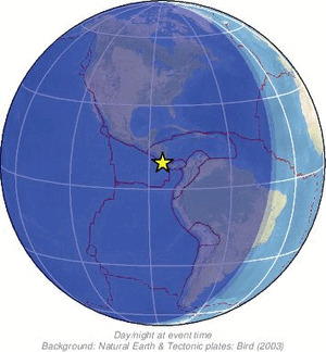 Global view