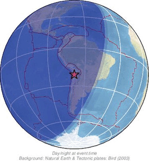 Global view